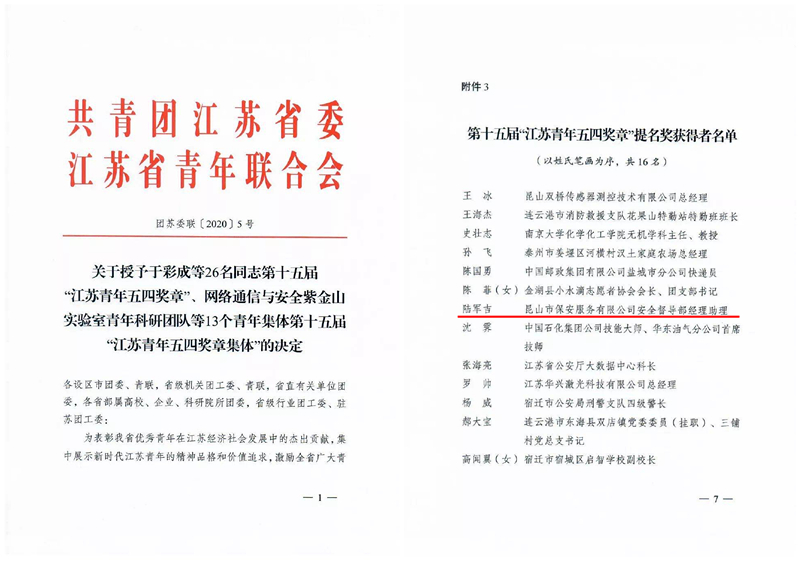 保安公司陸軍吉榮獲“江蘇青年五四獎(jiǎng)?wù)绿崦?jiǎng)”.jpg