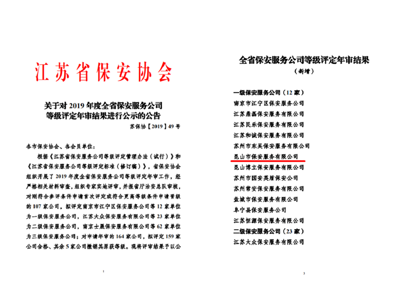 保安公司榮獲江蘇省一級(jí)保安服務(wù)公司.png